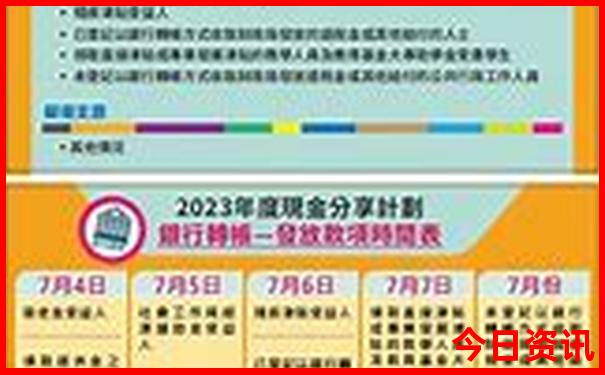 8月份最佳旅行地推荐